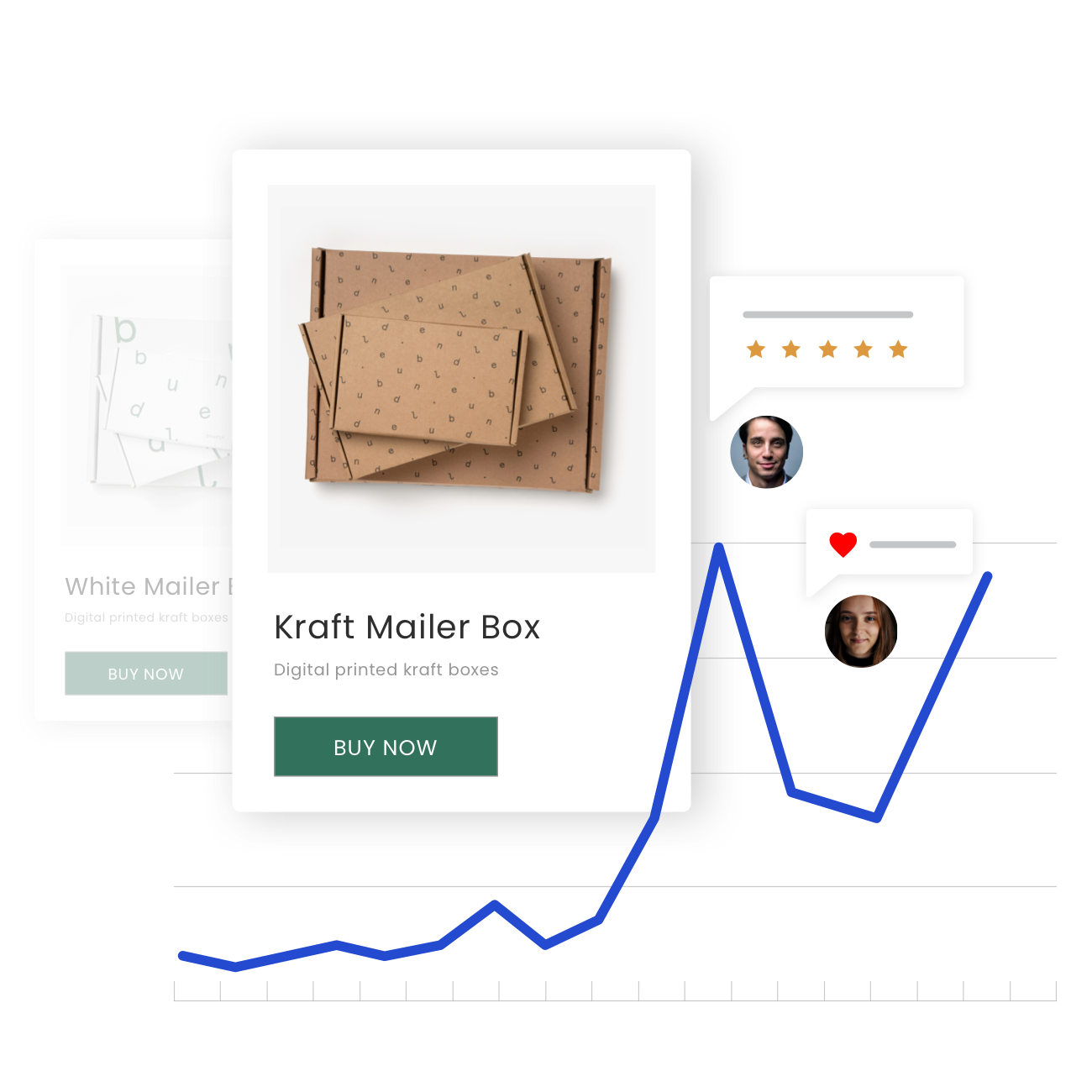 Digital Growth for Ecommerce